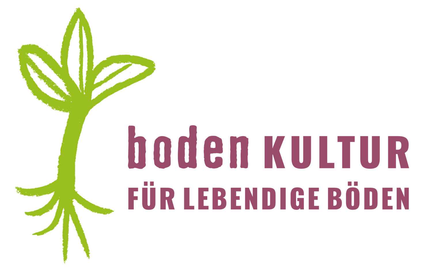 bodenkultur.org